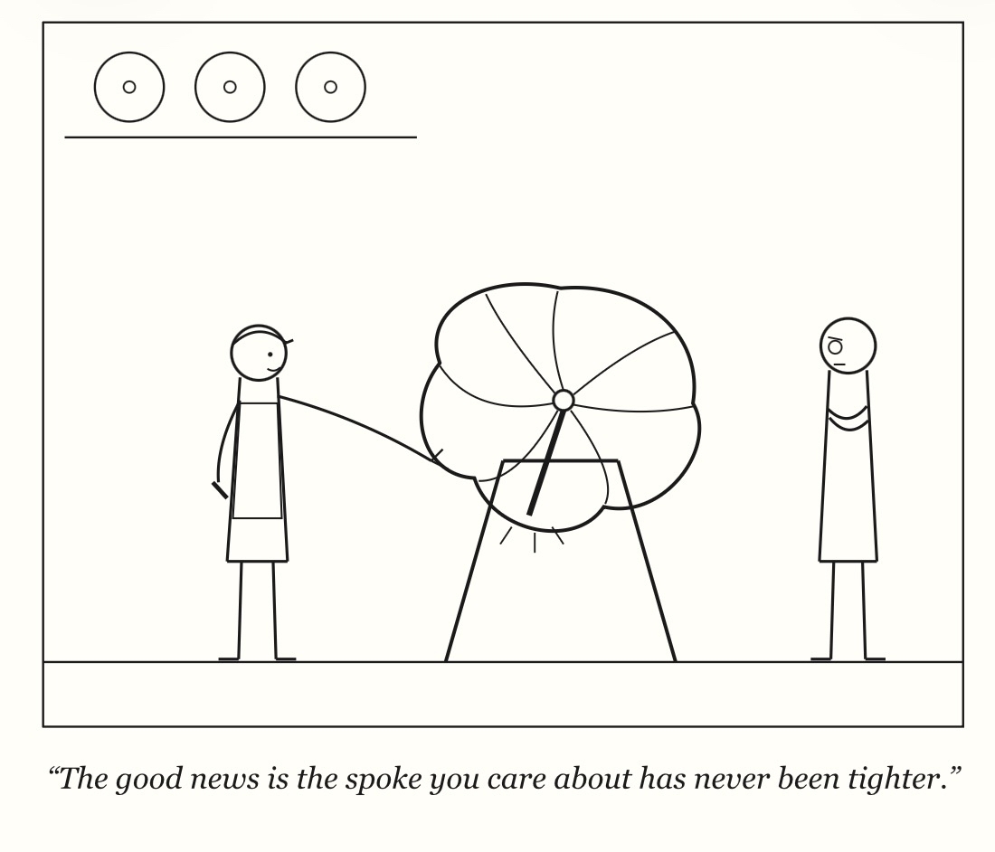 Cartoon: a mechanic presents a badly warped wheel in a truing stand